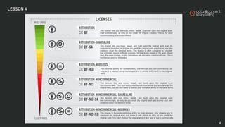 Data Lingo (v. ITA 2021)