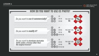 Data Lingo (v. ITA 2021)