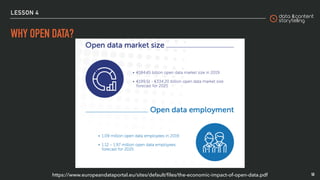 Data Lingo (v. ITA 2021)