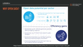 Data Lingo (v. ITA 2021)