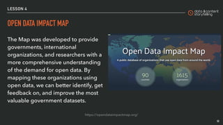 Data Lingo (v. ITA 2021)