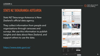 Data Lingo (v. ITA 2021)