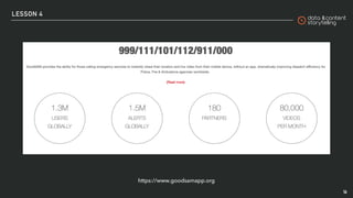 Data Lingo (v. ITA 2021)