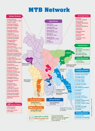 Main Office
02-9570563, 02-9568163

Principal Branch
02-7113237,7113238, 7119964, 
7122049, 7122849
Panthapath Branch
02-8613807, 02-8629887
Babu Bazar Branch
02-7314821, 7314822

Joypurhat Branch
0571-63584, 0571-63585

Sonargaon Branch
02-038959-88105, 06723-88105

Rangpur Branch
0521-52325, 0521-52326

Uttara Branch
02-8924379, 02-8951474

Bogra Branch
051-78109, 051-78108 

Progati Sarani Branch
02-8411804, 02-8410948

Rajshahi Branch
01716364366, 0721-776203

Sreenagar Branch
02-038942-88222

Gulshan Office
02-9895969, 066-62044390

Pabna Branch
0731-51829, 0731-51830

Ishwardi
01712651364

Pallabi Office
02-9015919, 066-62607136
Uttara Office
044-76150106
Narayanganj Office
02-7648210
Dhanmondi Office
02-8913222
Progati Sarani Office
02-8840507

Pallabi Branch
02-9016273, 8055630

Sylhet Division

Dilkusha Branch
02-7171301, 7171002, 7170137

Sylhet Branch
0821-2830271, 0821-2830272
0821-716820

Dhanmondi Branch
02-8155607, 02-8158334

Sylhet

Bashundhara City Branch
02-9124021, 9120982, 9111440, 
8121071, 8121732, 8122044

Gulshan Branch
02-8837840, 8832343, 9882473
Savar Branch
02-741452, 02-7741453

Brokerage Houses
Rajshahi

SME

SME

Belkuchi Center
01717217877

Haidergonj Center
Tel: 01716224206

Fulbaria Branch
02-9559842, 02-9559867

aka

Dh

Madaripur Branch
02-0661-62483, 02-0661-62482

Dagonbhuiyan Center
03323-79129,
01714108862

SME

Dholaikhal Branch
02-7172542, 02-7172602

Banani Branch
02-9883831, 9883861

Noria Center
01746449026

CDA Avenue Branch
031-623559, 625336

SME

Barisal
Khulna

Khatungonj Branch
031-612254, 626966

Chittagong

Tongi Branch
02-9816250, 02-9816251

SME
Laksham Center
01713304669
Ramchandrapur Center
01812673337

Shanir Akhra Branch
02-7551169, 02-7551195
Mohammadpur Branch
02-9127887, 02-9128494
Elephant Road Branch
02-9611596 

Khulna Division

SME Service Centers
Kaliganj Center
Tel: 01718883140
Gafor Gaon Center
01711979700

Kushtia Branch
071-71662, 071-71663

SME Service Center
Kushtia SME Center
071-71662, 071-71663

Chittagong Division
Office of the Head of Chittagong Br.
031-2516681; Fax: 880-31-721091

SME

Aganagar Branch
02-7762226, 02-7762227
Narayanganj Branch
02-7648209

Sylhet Office
Tel: 081-2830319

Barisal Division
Gournadi Branch
04322-56266
Nazmumeah Hat Center
01819644641, 031-2572841
031-2572842

Jubilee Road Branch
031-624922, 031-627533
Nazirhat Branch
0821-4483498, 0443-4483498
Chakoria Branch
034-2256502
Raipur Branch
038-2256495
Aman Bazar Branch
031-681022, 01713106375
Agrabad Branch
031-2523287, 2524269, 2510754
Alankar Mor Branch
031-2772617, 2772619, 2772620 
Feni Branch
033-161984, 033-161985
Dhorkora Bazar Branch
01911682484

Brokerage Houses
Corporate Head Office

Chittagong Office
031-2514797, 037-31000768

Design & Printing : Preview, Cell : 01817 574008

Chandra Branch
02-06822-51968, 06822-51969

Moulvi Bazar Branch
0861-62840, 0861-62841

 