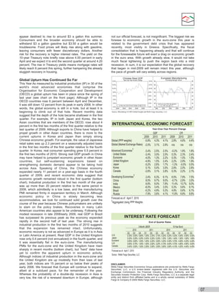 appear destined to rise to around $3 a gallon this summer.
Consumers and the broader economy should be able to
withstand $3 a gallon gasoline but $3.50 a gallon would be
troublesome. Food prices will likely rise along with gasoline,
leaving consumers with fewer discretionary dollars. Another
risk for the recovery is higher interest rates. The yield on the
10-year Treasury note brieﬂy rose above 4.00 percent in early
April and we expect it to end the second quarter at around 4.20
percent. The rise in Treasury yields means mortgage rates will
likely reach 6 percent this spring, further hampering the already
sluggish recovery in housing.

Global Upturn Has Continued So Far
This Year As measured by industrial production (IP) in 30 of the
world’s most advanced economies that comprise the
Organisation for Economic Cooperation and Development
(OECD) a global upturn has been in place since the spring of
last year (see chart on the front page). Although IP in the
OECD countries rose 6 percent between April and December,
it was still down 12 percent from its peak in early 2008. In other
words, the global economy is still in a hole, but at least it is
beginning to climb out of that hole. Recent monthly data
suggest that the depth of the hole became shallower in the ﬁrst
quarter. For example, IP in both Japan and Korea, the two
Asian countries that are members of the OECD, rose about 4
percent in the ﬁrst two months of the ﬁrst quarter relative to the
last quarter of 2009. Although exports to China have helped to
propel growth in other Asian countries, there is more to the
current upturns in Korea and Japan than simply strong
Chinese economic growth. For example, the value of Japanese
retail sales was up 2.3 percent on a seasonally adjusted basis
in the ﬁrst two months of the ﬁrst quarter relative to the fourth
quarter. In Korea, real consumer spending grew 0.5 percent in
the ﬁrst two months of 2010. Strong real GDP growth in China
may have helped to jumpstart economic growth in other Asian
countries, but self-sustaining expansions based on
strengthening domestic demand appear to be taking hold
across Asia. Speaking of China, the Chinese economy
expanded nearly 11 percent on a year-ago basis in the fourth
quarter of 2009, and recent economic data suggest that
economic growth remained robust in the ﬁrst quarter (bottom
chart). Industrial production in the ﬁrst two month of the year
was up more than 20 percent relative to the same period in
2009, which admittedly is a low base, and the manufacturing
PMI remained ﬁrmly in expansion territory in March. Although
economic policy in China is slowly becoming less
accommodative, we look for continued solid growth over the
course of the year because Chinese policymakers are unlikely
to slam on the policy brakes. Recoveries in many Latin
American countries also appear to be underway. Following the
modest recession in late 2008/early 2009, real GDP in Brazil
has surpassed its previous peak as the economy expanded
rapidly in the second half of last year. The strong rise in
industrial production in the ﬁrst two months of 2010 suggests
that the expansion has remained intact. Unfortunately,
economic recovery is not as advanced in Europe as it is in Asia
or Latin America at present. Real GDP in the United Kingdom
rose only 0.4 percent (not annualized) in the fourth quarter, and
it was essentially ﬂat in the euro-zone. The manufacturing
PMIs for the euro-zone and the United Kingdom have risen
sharply in recent months (bottom chart), but “hard” data have
yet to conﬁrm the apparent upturn in economic activity.
Although indices of industrial production in the euro-zone and
the United Kingdom are up modestly from their lows of last
year, both indices are 15 percent or so below their peaks of
early 2008. We forecast that Europe will continue to expand,
albeit at a subdued pace, for the remainder of the year.
Whereas the probability of a double-dip recession in Asia is
very low, the risk of a renewed downturn in Europe, although

not our ofﬁcial forecast, is not insigniﬁcant. The biggest risk we
foresee to economic growth in the euro-zone this year is
related to the government debt crisis that has appeared
recently, most visibly in Greece. Speciﬁcally, the ﬁscal
consolidation that is happening already and that will continue
for the foreseeable future will exert a drag on economic growth
in the euro area. With growth already slow, it would not take
much ﬁscal tightening to push the region back into a mild
recession. In sum, it is our expectation that the global recovery
that began in mid-2009 will remain intact this year, although
the pace of growth will vary widely across regions.
European Manufacturing

Chinese Real GDP
Year-Over-Year Percent Change

Purchasing Manager Indices

14.0%

65

12.0%

12.0%

60

60

10.0%

10.0%

55

55

8.0%

8.0%

50

50

6.0%

6.0%

45

45

4.0%

4.0%

40

2.0%

2.0%

35

0.0%

30
2000

14.0%

0.0%

Year-over-Year Percent Change: Q4 @ 10.7%

2000

2002

2004

2006

2008

65

40
35

Euro-zone PMI: Mar @ 56.6
U.K. PMI: Mar @ 57.2

2002

2004

2006

2008

30
2010

Source: Bloomberg LP, IHS Global Insight and Wells Fargo Securities, LLC

INTERNATIONAL ECONOMIC FORECAST
Year-Over-Year Percent Change

INTEREST RATE FORECAST
End of Quarter Rates

DISCLAIMER:
Wells Fargo Securities Economics Group publications are produced by Wells Fargo
Securities, LLC, a U.S broker-dealer registered with the U.S. Securities and
Exchange Commission, the Financial Industry Regulatory Authority, and the
Securities Investor Protection Corp. Wells Fargo Securities, LLC is a separate legal
entity and distinct from afﬁliated banks and is a wholly owned subsidiary of Wells
Fargo & Company © 2009 Wells Fargo Securities, LLC.

07

 