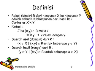 Definisi
• Relasi (binair) R dari himpunan X ke himpunan Y
adalah sebuah subhimpunan dari hasil kali
Cartesius X x Y.
• Notasi :
Jika (x,y) ∈ R maka :
x R y  x relasi dengan y
• Daerah asal (domain) dari R :
{x ∈ X | (x,y) ∈ R untuk beberapa y ∈ Y}
• Daerah hasil (range) dari R :
{y ∈ Y | (x,y) ∈ R untuk beberapa x ∈ X}

Matematika Diskrit

2

 