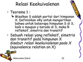 Relasi Keekuivalenan
• Teorema 1 :

 Misalkan S adalah partisi dari himpunan
X. Definisikan xRy untuk mengartikan
bahwa untuk beberapa himpunan S di S,
baik x maupun y berada di S, maka R
refleksif, simetris dan transitif

• Sebuah relasi yang refleksif, simetris
dan transitif pada himpunan X
disebut relasi keekuivalenan pada X
(equivalence relation on X)
Matematika Diskrit

20

 
