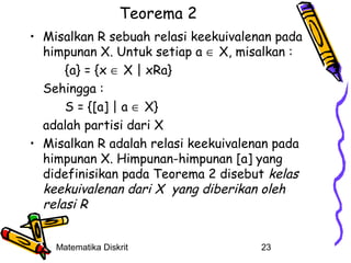 Teorema 2
• Misalkan R sebuah relasi keekuivalenan pada
himpunan X. Untuk setiap a ∈ X, misalkan :
{a} = {x ∈ X | xRa}
Sehingga :
S = {[a] | a ∈ X}
adalah partisi dari X
• Misalkan R adalah relasi keekuivalenan pada
himpunan X. Himpunan-himpunan [a] yang
didefinisikan pada Teorema 2 disebut kelas
keekuivalenan dari X yang diberikan oleh
relasi R
Matematika Diskrit

23

 