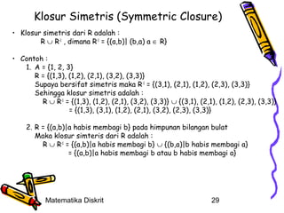 Klosur Simetris (Symmetric Closure)
• Klosur simetris dari R adalah :
R ∪ R-1 , dimana R-1 = {(a,b)| (b,a) a ∈ R}
• Contoh :
1. A = {1, 2, 3}
R = {(1,3), (1,2), (2,1), (3,2), (3,3)}
Supaya bersifat simetris maka R-1 = {(3,1), (2,1), (1,2), (2,3), (3,3)}
Sehingga klosur simetris adalah :
R ∪ R-1 = {(1,3), (1,2), (2,1), (3,2), (3,3)} ∪ {(3,1), (2,1), (1,2), (2,3), (3,3)}
= {(1,3), (3,1), (1,2), (2,1), (3,2), (2,3), (3,3)}
2. R = {(a,b)|a habis membagi b} pada himpunan bilangan bulat
Maka klosur simteris dari R adalah :
R ∪ R-1 = {(a,b)|a habis membagi b} ∪ {(b,a)|b habis membagi a}
= {(a,b)|a habis membagi b atau b habis membagi a}

Matematika Diskrit

29

 