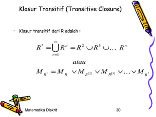 Klosur Transitif (Transitive Closure)
• Klosur transitif dari R adalah :
∞

R =  R = R ∪ R ∪ R
*

n

2

3

n

n =1

atau
M R * = M R ∨ M R[ 2 ] ∨ M R[ 3 ] ∨  ∨ M R *

Matematika Diskrit

30

 