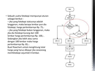  Sebuah usaha fotokopi mempunyai aturan
sebagai berikut :
– jika yang fotokopi statusnya adalah
langganan, maka berapa lembar pun dia
fotokopi, harga perlembarnya Rp. 75,-
– jika yang fotokopi bukan langganan, maka
jika dia fotokopi kurang dari 100
lembar harga perlembarnya Rp. 100,-.
Sedangkan jika lebih atau sama
dengan 100 lembar maka harga
perlembarnya Rp. 85,-.
Buat flowchart untuk menghitung total
harga yang harus dibayar jika seseorang
memfotokopi sejumlah X lembar.
 