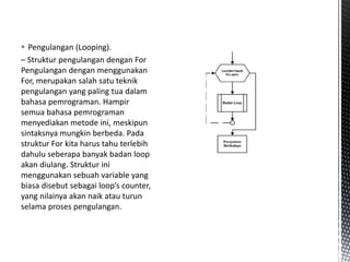  Pengulangan (Looping).
– Struktur pengulangan dengan For
Pengulangan dengan menggunakan
For, merupakan salah satu teknik
pengulangan yang paling tua dalam
bahasa pemrograman. Hampir
semua bahasa pemrograman
menyediakan metode ini, meskipun
sintaksnya mungkin berbeda. Pada
struktur For kita harus tahu terlebih
dahulu seberapa banyak badan loop
akan diulang. Struktur ini
menggunakan sebuah variable yang
biasa disebut sebagai loop’s counter,
yang nilainya akan naik atau turun
selama proses pengulangan.
 