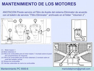 MANTENIMIENTO DE LOS MOTORES
ANOTACIÓN Preste servicio al Filtro de Aceite del sistema Eliminator de acuerdo
con el boletín de servicio “Filtro Eliminator” archivado en el fólder “Volumen 2”.
(1) Motor trasero 1
(2) Motor delantero 2
(3) Filtros de combustible para el motor trasero 1 montado sobre el paral
del compartimiento de máquinas
(4) Filtros de combustible para el motor delantero 2 montado sobre el
paral del radiador central
(5) Tanque de combustible
(6) Válvulas solenoides de cierre de combustible
Mantenimiento PC 5500-6 mariodelpinom@gmail.com
 