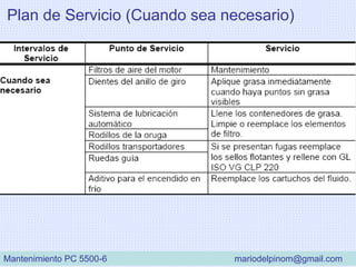 Plan de Servicio (Cuando sea necesario)
Mantenimiento PC 5500-6 mariodelpinom@gmail.com
 