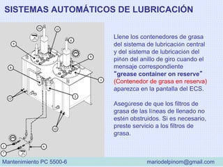 SISTEMAS AUTOMÁTICOS DE LUBRICACIÓN
Llene los contenedores de grasa
del sistema de lubricación central
y del sistema de lubricación del
piñón del anillo de giro cuando el
mensaje correspondiente
“grease container on reserve”
(Contenedor de grasa en reserva)
aparezca en la pantalla del ECS.
Asegúrese de que los filtros de
grasa de las líneas de llenado no
estén obstruidos. Si es necesario,
preste servicio a los filtros de
grasa.
Mantenimiento PC 5500-6 mariodelpinom@gmail.com
 