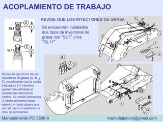 ACOPLAMIENTO DE TRABAJO
REVISE QUE LOS INYECTORES DE GRASA
Se encuentran instalados
dos tipos de inyectores de
grasa: los “SL1” y los
“SL11”
Revise la operación de los
inyectores de grasa (A, B, y
C) visualmente con la varilla
indicadora (1) mientras
opera manualmente el
sistema de lubricación
central. La varilla indicadora
(1) debe moverse hacia
adentro y hacia afuera una
vez se haya completado un
ciclo de lubricación.
Mantenimiento PC 5500-6 mariodelpinom@gmail.com
 
