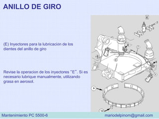 ANILLO DE GIRO
(E) Inyectores para la lubricación de los
dientes del anillo de giro
Revise la operación de los inyectores “E”. Si es
necesario lubrique manualmente, utilizando
grasa en aerosol.
Mantenimiento PC 5500-6 mariodelpinom@gmail.com
 