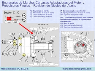 Engranajes de Marcha, Carcasas Adaptadoras del Motor y
Propulsores Finales – Revisión de Niveles de Aceite
(1) Engranaje de marcha
(2) Manómetro de nivel de aceite
(3) Tapón de llenado de aceite
(4) Tapón de drenaje de aceite
(7) Carcasa adaptadora del motor
(8) Tapón para medición de nivel de aceite
(10) Tapón de drenaje de aceite
(12) La carcasa del propulsor final contiene
el aceite lubricante para el cojinete de la
rueda dentada.
(13) Nivel de aceite
(14) Tapón de llenado de aceite
(15) Tapón de drenaje de aceite
Mantenimiento PC 5500-6 mariodelpinom@gmail.com
 
