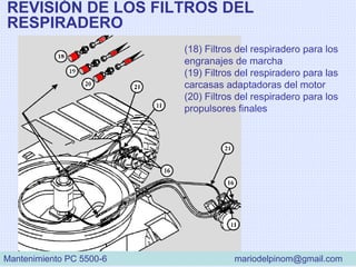 REVISIÓN DE LOS FILTROS DEL
RESPIRADERO
(18) Filtros del respiradero para los
engranajes de marcha
(19) Filtros del respiradero para las
carcasas adaptadoras del motor
(20) Filtros del respiradero para los
propulsores finales
Mantenimiento PC 5500-6 mariodelpinom@gmail.com
 