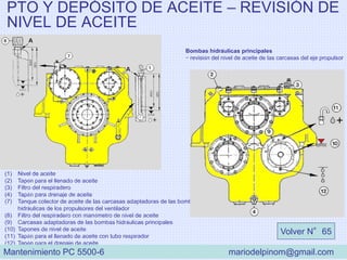 PTO Y DEPÓSITO DE ACEITE – REVISIÓN DE
NIVEL DE ACEITE
(1) Nivel de aceite
(2) Tapón para el llenado de aceite
(3) Filtro del respiradero
(4) Tapón para drenaje de aceite
(7) Tanque colector de aceite de las carcasas adaptadoras de las bombas
hidráulicas de los propulsores del ventilador
(8) Filtro del respiradero con manómetro de nivel de aceite
(9) Carcasas adaptadoras de las bombas hidráulicas principales
(10) Tapones de nivel de aceite
(11) Tapón para el llenado de aceite con tubo respirador
(12) Tapón para el drenaje de aceite
Bombas hidráulicas principales
– revisión del nivel de aceite de las carcasas del eje propulsor
Volver N°65
Mantenimiento PC 5500-6 mariodelpinom@gmail.com
 