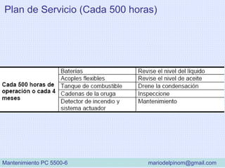 Plan de Servicio (Cada 500 horas)
Mantenimiento PC 5500-6 mariodelpinom@gmail.com
 