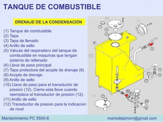 TANQUE DE COMBUSTIBLE
DRENAJE DE LA CONDENSACIÓN
(1) Tanque de combustible
(2) Tapa
(3) Tapa de llenado
(4) Anillo de sello
(5) Válvula del respiradero del tanque de
combustible en máquinas que tengan
sistema de rellenado
(6) Llave de paso principal
(7) Tapa protectora del acople de drenaje (8)
(8) Acople de drenaje
(9) Anillo de sello
(10) Llave de paso para el transductor de
presión (12). Cierre esta llave cuando
reemplace el transductor de presión (12).
(11) Anillo de sello
(12) Transductor de presión para la indicación
de nivel
Mantenimiento PC 5500-6 mariodelpinom@gmail.com
 