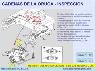 CADENAS DE LA ORUGA - INSPECCIÓN
REVISIÓN DEL RANGO DE AJUSTE DE LAS RUEDAS GUÍA
El sistema hidráulico de tensión mantiene
automáticamente la tensión correcta de las
cadenas.
Se utiliza la presión piloto del circuito de
alivio de los frenos de marcha, para
presurizar los cuatro cilindros de ajuste
(10) y (11).
La fuerza resultante mueve las ruedas guía
hacia el frente, hasta obtener la correcta
tensión de las cadenas.
Las fuerzas externas (golpes) sobre las
ruedas guía son absorbidas por los
acumuladores de presión (8A) y (8B).
Volver N°49
Volver N°57
Mantenimiento PC 5500-6 mariodelpinom@gmail.com
 