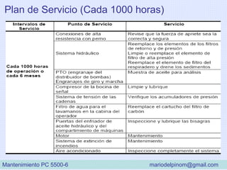 Plan de Servicio (Cada 1000 horas)
Mantenimiento PC 5500-6 mariodelpinom@gmail.com
 