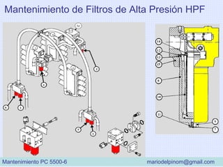 Mantenimiento de Filtros de Alta Presión HPF
Mantenimiento PC 5500-6 mariodelpinom@gmail.com
 