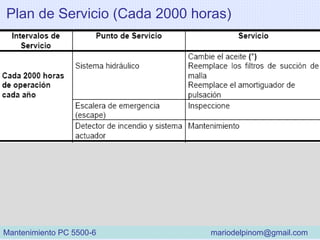 Plan de Servicio (Cada 2000 horas)
Mantenimiento PC 5500-6 mariodelpinom@gmail.com
 