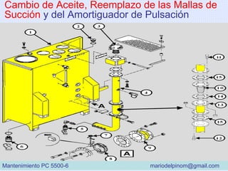 Cambio de Aceite, Reemplazo de las Mallas de
Succión y del Amortiguador de Pulsación
Mantenimiento PC 5500-6 mariodelpinom@gmail.com
 