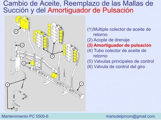 Cambio de Aceite, Reemplazo de las Mallas de
Succión y del Amortiguador de Pulsación
(1)Múltiple colector de aceite de
retorno
(2) Acople de drenaje
(3) Amortiguador de pulsación
(4) Tubo colector de aceite de
retorno
(5) Válvulas principales de control
(6) Válvula de control del giro
Mantenimiento PC 5500-6 mariodelpinom@gmail.com
 