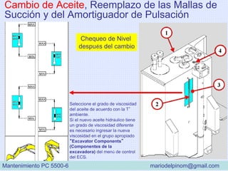 Cambio de Aceite, Reemplazo de las Mallas de
Succión y del Amortiguador de Pulsación
Seleccione el grado de viscosidad
del aceite de acuerdo con la T°
ambiente.
Si el nuevo aceite hidráulico tiene
un grado de viscosidad diferente
es necesario ingresar la nueva
viscosidad en el grupo apropiado
“Excavator Components”
(Componentes de la
excavadora) del menú de control
del ECS.
Chequeo de Nivel
después del cambio
Mantenimiento PC 5500-6 mariodelpinom@gmail.com
 