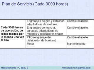 Plan de Servicio (Cada 3000 horas)
Mantenimiento PC 5500-6 mariodelpinom@gmail.com
 