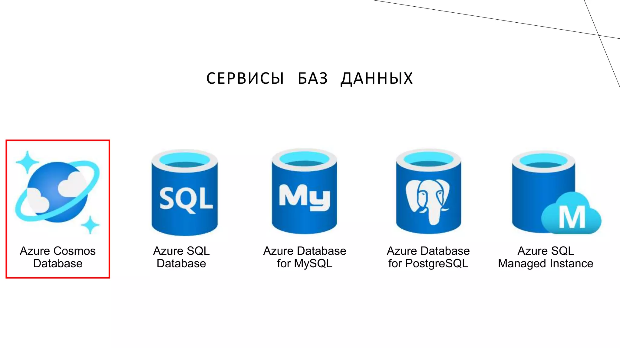 СЕРВИСЫ БАЗ ДАННЫХ
 