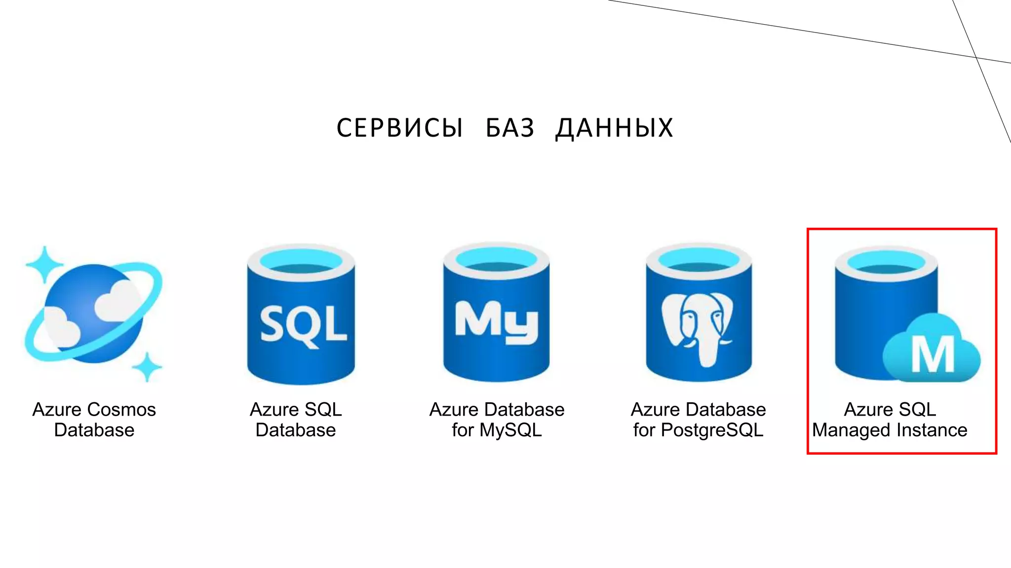 СЕРВИСЫ БАЗ ДАННЫХ
 