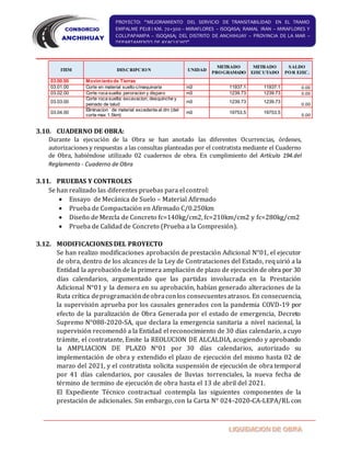 PROYECTO: “MEJORAMIENTO DEL SERVICIO DE TRANSITABILIDAD EN EL TRAMO
EMPALME PE28 I KM. 70+300 – MIRAFLORES – ISOQASA; RAMAL IRAN – MIRAFLORES Y
COLLPAPAMPA – ISOQASA; DEL DISTRITO DE ANCHIHUAY – PROVINCIA DE LA MAR –
DEPARTAMENTO DE AYACUCHO”
ITEM DESCRIPCION UNIDAD
METRADO
PROGRAMADO
METRADO
EJECUTADO
SALDO
POR EJEC.
03.00.00 Movimientode Tierras
03.01.00 Corte en material suelto c/maquinaria m3 11937.1 11937.1 0.00
03.02.00 Corte roca suelta: peroracion y disparo m3 1239.73 1239.73 0.00
03.03.00
Corte roca suelta: excavacion, desquinche y
peinado de talud
m3 1239.73 1239.73
0.00
03.04.00
Eliminacion de material excedente al dm (del
corte max 1.5km)
m3 19753.5 19753.5
0.00
3.10. CUADERNO DE OBRA:
Durante la ejecución de la Obra se han anotado las diferentes Ocurrencias, órdenes,
autorizaciones y respuestas a las consultas planteadas por el contratista mediante el Cuaderno
de Obra, habiéndose utilizado 02 cuadernos de obra. En cumplimiento del Artículo 194.del
Reglamento - Cuaderno de Obra
3.11. PRUEBAS Y CONTROLES
Se han realizado las diferentes pruebas para el control:
 Ensayo de Mecánica de Suelo – Material Afirmado
 Prueba de Compactación en Afirmado C/0.250km
 Diseño de Mezcla de Concreto fc=140kg/cm2, fc=210km/cm2 y fc=280kg/cm2
 Prueba de Calidad de Concreto (Prueba a la Compresión).
3.12. MODIFICACIONES DEL PROYECTO
Se han realizo modificaciones aprobación de prestación Adicional N°01, el ejecutor
de obra, dentro de los alcances de la Ley de Contrataciones del Estado, requirió a la
Entidad la aprobación de la primera ampliación de plazo de ejecución de obra por 30
días calendarios, argumentado que las partidas involucrada en la Prestación
Adicional N°01 y la demora en su aprobación, habían generado alteraciones de la
Ruta crítica deprogramacióndeobraconlos consecuentesatrasos. En consecuencia,
la supervisión aprueba por los causales generados con la pandemia COVD-19 por
efecto de la paralización de Obra Generada por el estado de emergencia, Decreto
Supremo N°088-2020-SA, que declara la emergencia sanitaria a nivel nacional, la
supervisión recomendó a la Entidad el reconocimiento de 30 días calendario, a cuyo
trámite, el contratante, Emite la REOLUCION DE ALCALDIA, acogiendo y aprobando
la AMPLIACION DE PLAZO N°01 por 30 días calendarios, autorizado su
implementación de obra y extendido el plazo de ejecución del mismo hasta 02 de
marzo del 2021, y el contratista solicita suspensión de ejecución de obra temporal
por 41 días calendarios, por causales de lluvias torrenciales, la nueva fecha de
término de termino de ejecución de obra hasta el 13 de abril del 2021.
El Expediente Técnico contractual contempla las siguientes componentes de la
prestación de adicionales. Sin embargo, con la Carta N° 024-2020-CA-LEPA/RL con
 