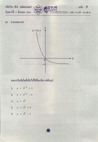 I
.., .!d. d.
1U!~l1'YI 3 lJUlfllJ 2561 11.30 - 13.30 u.
10. flTt'iUVIfl1l'VJ
y
y=f(x) '
------------------~--------------~-
·~ X
0~
·····················································=1 ·················--·~
----::-::
...~
----~
----:":"!":
...~-
---=
---=
----~
·-········
~lJfll11WUtl1VI~!UU,tf1vl~11~ilfl1l'VJ~~~tJ
1.
-x
+ 1
y 3
2.
-x
- 1
y 3
3. y = 3x
4. y 3x + 1
5. y = 3x - 1
 