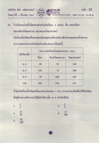 11ih 21
rnn 11.30 - 13.30 l!.
~ '
..., .,. ..., ..., <:!i -1 'JI ..., 'JI <:!i
l!fl!1til!'lfl!lJ1iUlJf1 fl'i:llVItil!u (;llf.J'tJflfll!VItl-:1(;l"J.Jfl1!'-!1'lflJ1lJfll!(;l~111-!.:1'lflJ1lJ
V111HH(;l'V'J.:J.fill!1l!'l1m~ul!1l!H~(;l~'lflJ1lJ !Ul!vl.:~rl
~
.fill!1l!irm~ul!1l!H~(;l~'lflJ1lJ ( fll!)
..., .,. ...,
l!fl!1Ul!'lfl!
.,.
ft(;ltJ1~l!1i11lJ ""' <!
flWl TYIUlfll(;l'VI1
lJ.4 85 95 120
t1.5 125 75 100
lJ.6 95 100 105
11lJ 305 270 325
1.
1
2.
2
-
3 3
3.
11
4.
17
45 180
5.
61
180
 