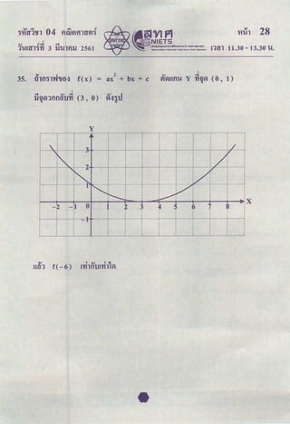 '
(,qVJPl
( -·· NIETS
~an1Wnocloun1lnlsiinu1ut11Hilfi (<>llfinlSUHlliUl
'--~>sttMeoi(OUC:.li~T~Ser.oce t Pueloc()o-glwloJillU'l i
.
'Hih 28
n~n 11.30 - 13.30 1-t.
35. tllfl'JTrh.ltl.:J f( x) = ax
2
+ bx + c
..... .ct
VIVIUfl'U Y fHlVI ( 0 , 1 )
.
ii1,}A1fln~ufi ( 3 , o) ~.:JlU
y
~.--.- ..-----:...--.-----.:.--.-.--..-- ..-- ---.-. ~-.------ ...--~-- ..-..-.--·:---....-...-.,.. ----.--.--..:--....------:.-..-.------.----..---....-----------.;
: : i : . 1
[..........L...........j........J __________,_____________,___________,;____________,____________,............i--------····'··----------;- .........i
. ' ' : t j j
f------------1-------- --i--------2 __________,_________ -+-----------·-----------L......................L
...........L. ------------ -------·1
-------•---- -- ------•- --
-~ -1 0 ' . . . . ' • . !X
:------------;-----------+----=-} ..........,............,............,
............., ...........,......------:-------- ---:------------r-----------1
i ' ~ . ~ . . . ~ ~ ' j
~ •••••••••••• L •••••••••••• J............ ........,....•.............•
.............•
.............•
.............~ ............I •••....•.•• • 1 ••• , •••••••• J •••••••• , ••• ·'
 