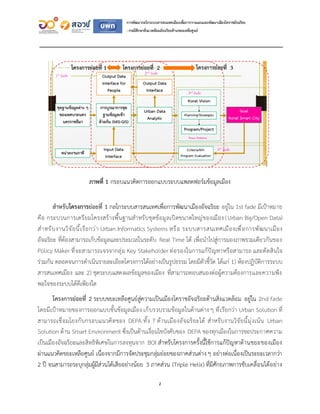 2
การพัฒนากลไกระบบสารสนเทศเมืองเพื่อการวางแผนและพัฒนาเมืองโคราชอัจฉริยะ
: กรณีศึกษาสิ่งแวดล้อมอัจฉริยะด้านขยะเหลือศูนย์
ภา...