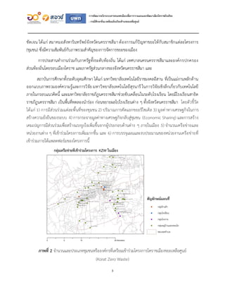 3
การพัฒนากลไกระบบสารสนเทศเมืองเพื่อการวางแผนและพัฒนาเมืองโคราชอัจฉริยะ
: กรณีศึกษาสิ่งแวดล้อมอัจฉริยะด้านขยะเหลือศูนย์
ชั...