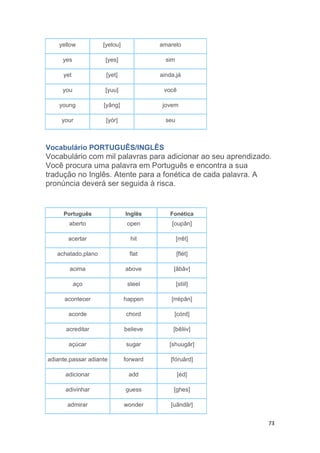 Ingles Vocabulo, PDF