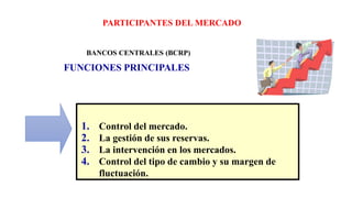 PARTICIPANTES DEL MERCADO
BANCOS CENTRALES (BCRP)
FUNCIONES PRINCIPALES
1. Control del mercado.
2. La gestión de sus reservas.
3. La intervención en los mercados.
4. Control del tipo de cambio y su margen de
fluctuación.
 