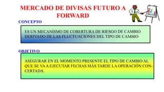 MERCADO DE DIVISAS FUTURO A
FORWARD
CONCEPTO
ES UN MECANISMO DE COBERTURA DE RIESGO DE CAMBIO
DERIVADO DE LAS FLUCTUACIONES DEL TIPO DE CAMBIO
OBJETIVO
ASEGURAR EN EL MOMENTO PRESENTE EL TIPO DE CAMBIO AL
QUE SE VAA EJECUTAR FECHAS MÁS TARDE LA OPERACIÓN CON-
CERTADA.
 