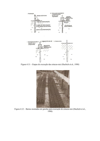 Figura 4.11 – Etapas de execução das estacas-raiz (Hachich et al., 1998)
Figura 4.12 – Barras montadas em gaiolas para execução de estacas-raiz (Hachich et al.,
1998)
 
