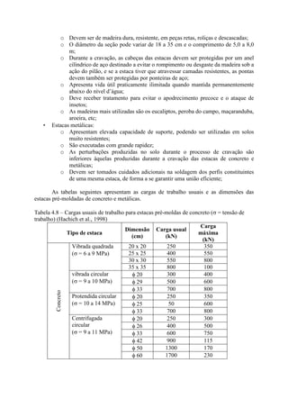 o Devem ser de madeira dura, resistente, em peças retas, roliças e descascadas;
o O diâmetro da seção pode variar de 18 a 35 cm e o comprimento de 5,0 a 8,0
m;
o Durante a cravação, as cabeças das estacas devem ser protegidas por um anel
cilíndrico de aço destinado a evitar o rompimento ou desgaste da madeira sob a
ação do pilão, e se a estaca tiver que atravessar camadas resistentes, as pontas
devem também ser protegidas por ponteiras de aço;
o Apresenta vida útil praticamente ilimitada quando mantida permanentemente
abaixo do nível d’água;
o Deve receber tratamento para evitar o apodrecimento precoce e o ataque de
insetos;
o As madeiras mais utilizadas são os eucaliptos, peroba do campo, maçaranduba,
aroeira, etc;
• Estacas metálicas:
o Apresentam elevada capacidade de suporte, podendo ser utilizadas em solos
muito resistentes;
o São executadas com grande rapidez;
o As perturbações produzidas no solo durante o processo de cravação são
inferiores àquelas produzidas durante a cravação das estacas de concreto e
metálicas;
o Devem ser tomados cuidados adicionais na soldagem dos perfis constituintes
de uma mesma estaca, de forma a se garantir uma união eficiente;
As tabelas seguintes apresentam as cargas de trabalho usuais e as dimensões das
estacas pré-moldadas de concreto e metálicas.
Tabela 4.8 – Cargas usuais de trabalho para estacas pré-moldas de concreto ( = tensão de
trabalho) (Hachich et al., 1998)
Tipo de estaca
Dimensão
(cm)
Carga usual
(kN)
Carga
máxima
(kN)
20 x 20 250 350
25 x 25 400 550
30 x 30 550 800
Vibrada quadrada
( = 6 a 9 MPa)
35 x 35 800 100
20 300 400
29 500 600
vibrada circular
( = 9 a 10 MPa)
33 700 800
20 250 350
25 50 600
Protendida circular
( = 10 a 14 MPa)
33 700 800
20 250 300
26 400 500
33 600 750
42 900 115
50 1300 170
Concreto
Centrifugada
circular
( = 9 a 11 MPa)
60 1700 230
 