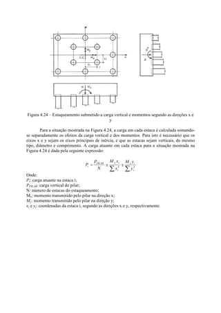 Figura 4.24 – Estaqueamento submetido a carga vertical e momentos segundo as direções x e
y
Para a situação mostrada na Figura 4.24, a carga em cada estaca é calculada somando-
se separadamente os efeitos da carga vertical e dos momentos. Para isto é necessário que os
eixos x e y sejam os eixos principais de inércia, e que as estacas sejam verticais, do mesmo
tipo, diâmetro e comprimento. A carga atuante em cada estaca para a situação mostrada na
Figura 4.24 é dada pela seguinte expressão:
*
*
±
±
= 2
2
i
i
x
i
i
y
PILAR
i
y
y
M
x
x
M
N
P
P
Onde:
Pi: carga atuante na estaca i;
PPILAR: carga vertical do pilar;
N: número de estacas do estaqueamento;
Mx: momento transmitido pelo pilar na direção x;
My: momento transmitido pelo pilar na direção y;
xi e yi: coordenadas da estaca i, segundo as direções x e y, respectivamente.
 