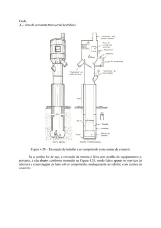 Onde:
Asw: área de armadura transversal (estribos)
Figura 4.28 – Execução de tubulão a ar comprimido com camisa de concreto
Se a camisa for de aço, a cravação da mesma é feita com auxílio de equipamentos e,
portanto, a céu aberto, conforme mostrado na Figura 4.29, sendo feitos apenas os serviços de
abertura e concretagem da base sob ar comprimido, analogamente ao tubulão com camisa de
concreto.
 