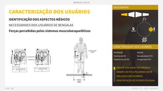 04.2 PRODUTO - Descoberta - Caracterização dos Usuários.pdf